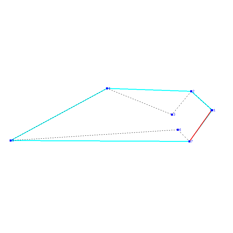 Flugauswertung